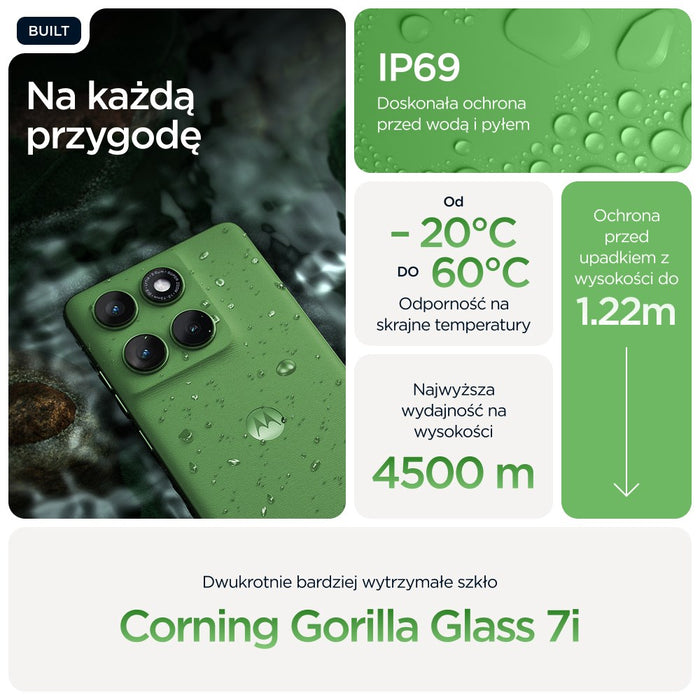 Motorola edge 60 16.9 см (6.67") Две SIM карти Android 15 5G USB Type-C 12 GB 512 GB 5200 mAh Зелен