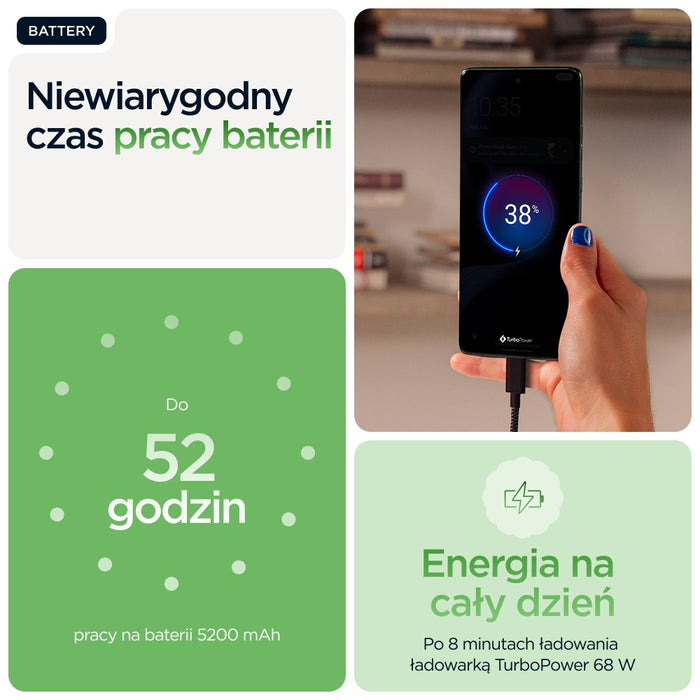 Motorola edge 60 16.9 см (6.67") Две SIM карти Android 15 5G USB Type-C 12 GB 512 GB 5200 mAh Зелен