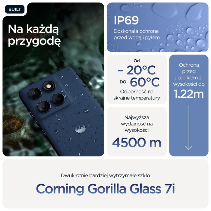 Motorola edge 60 16.9 см (6.67") Две SIM карти Android 15 5G USB Type-C 12 GB 512 GB 5200 mAh Син