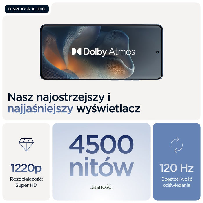 Motorola edge 60 16.9 см (6.67") Две SIM карти Android 15 5G USB Type-C 12 GB 512 GB 5200 mAh Син