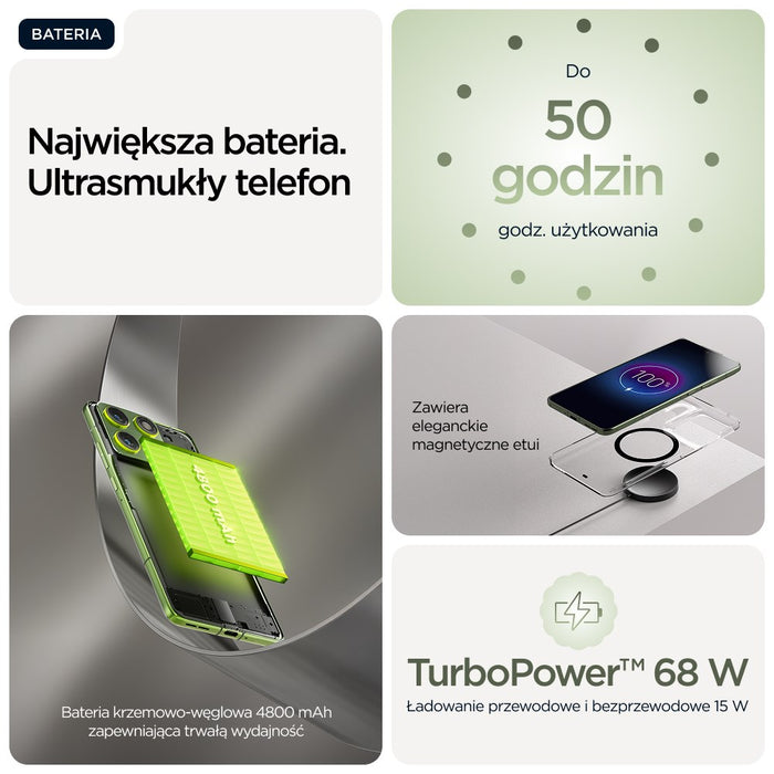 Motorola edge 70 17 см (6.7") Две SIM карти Android 16.0 5G USB Type-C 12 GB 512 GB 4800 mAh Зелен