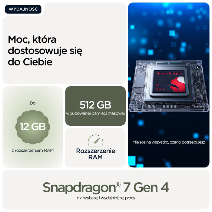 Motorola edge 70 17 см (6.7") Две SIM карти Android 16.0 5G USB Type-C 12 GB 512 GB 4800 mAh Зелен