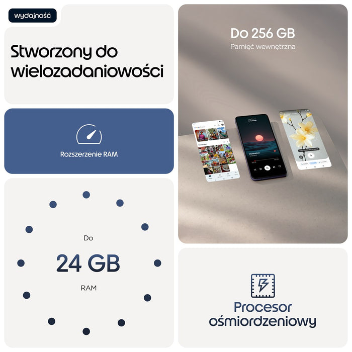 Motorola moto g17 17.1 см (6.72") Две SIM карти Android 15 USB Type-C 8 GB 128 GB 5200 mAh Лилав