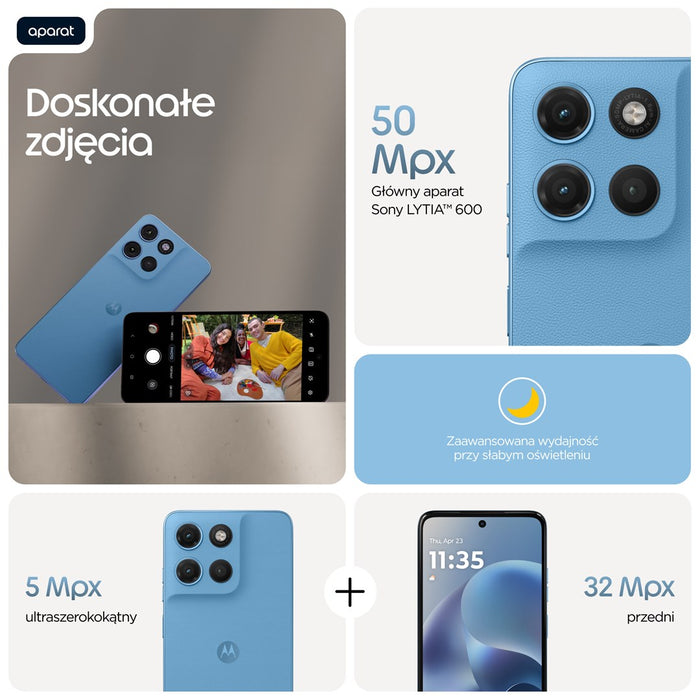 Motorola moto g17 17.1 см (6.72") Две SIM карти Android 15 USB Type-C 4 GB 128 GB 5200 mAh Син