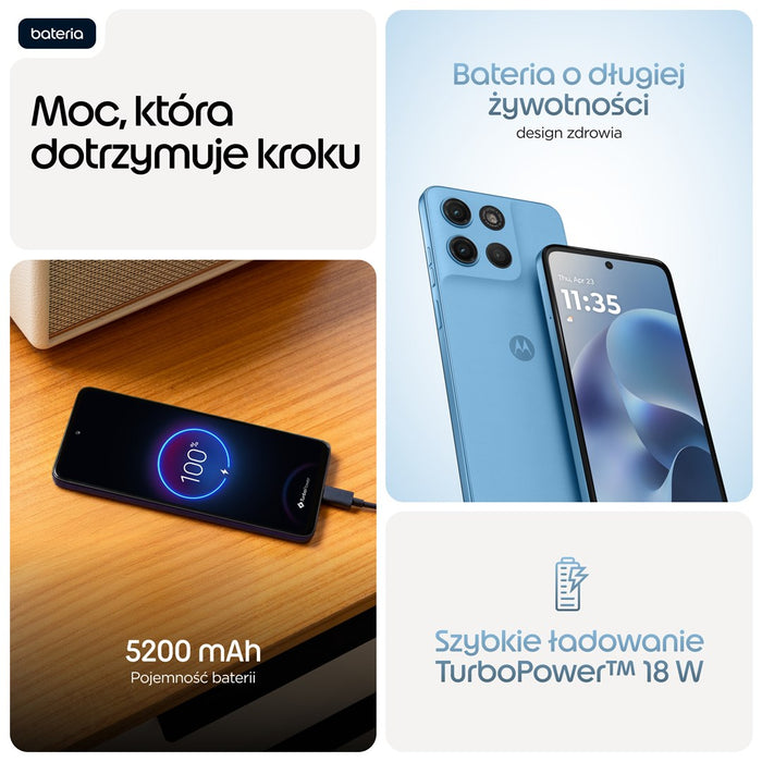 Motorola moto g17 17.1 см (6.72") Две SIM карти Android 15 USB Type-C 4 GB 128 GB 5200 mAh Син
