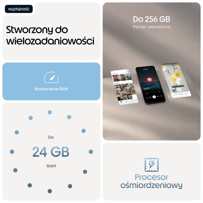 Motorola moto g17 17.1 см (6.72") Две SIM карти Android 15 USB Type-C 4 GB 128 GB 5200 mAh Син
