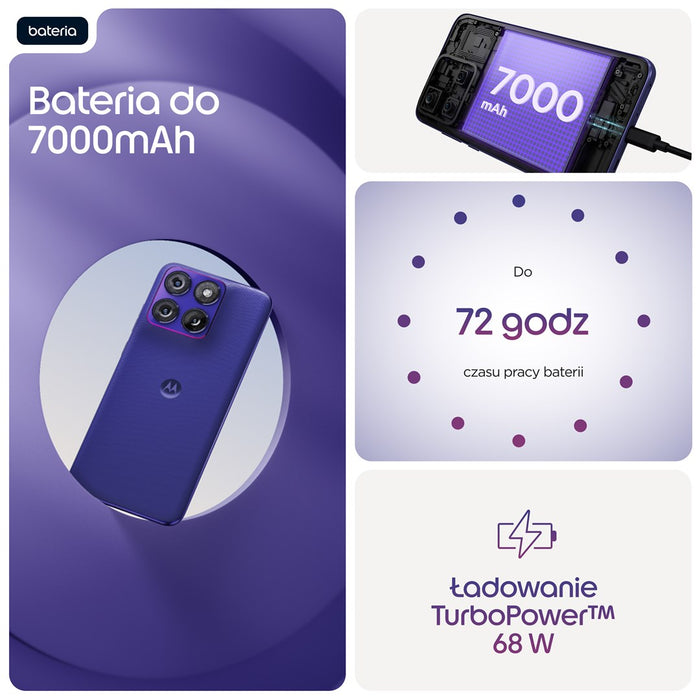 Motorola edge 70 fusion 17.2 см (6.78") Две SIM карти Android 16.0 5G USB Type-C 12 GB 256 GB 7000 mAh Виолетов
