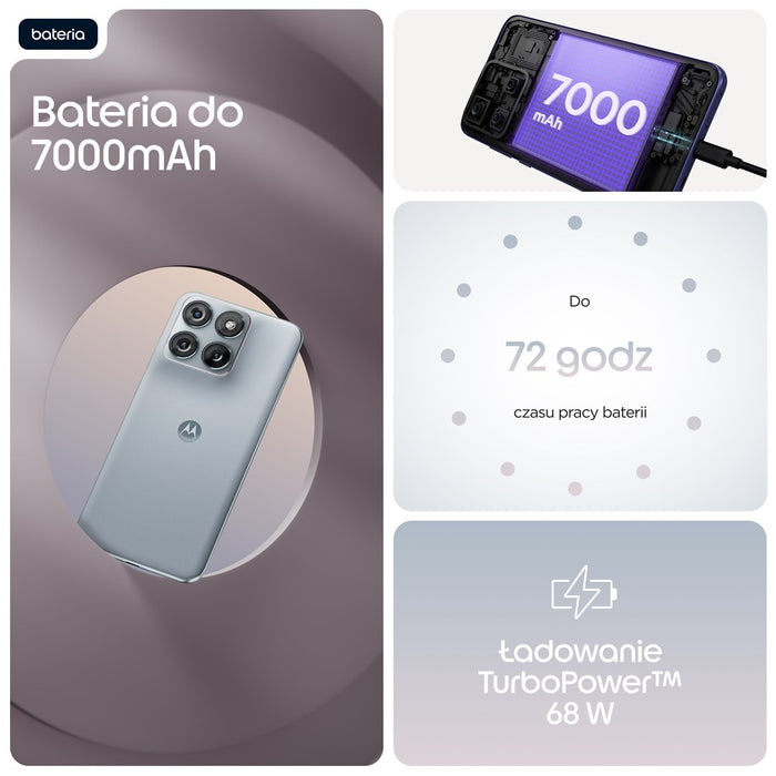 Motorola edge 70 fusion 17.2 см (6.78") Две SIM карти Android 16.0 5G USB Type-C 12 GB 256 GB 7000 mAh Светлосин