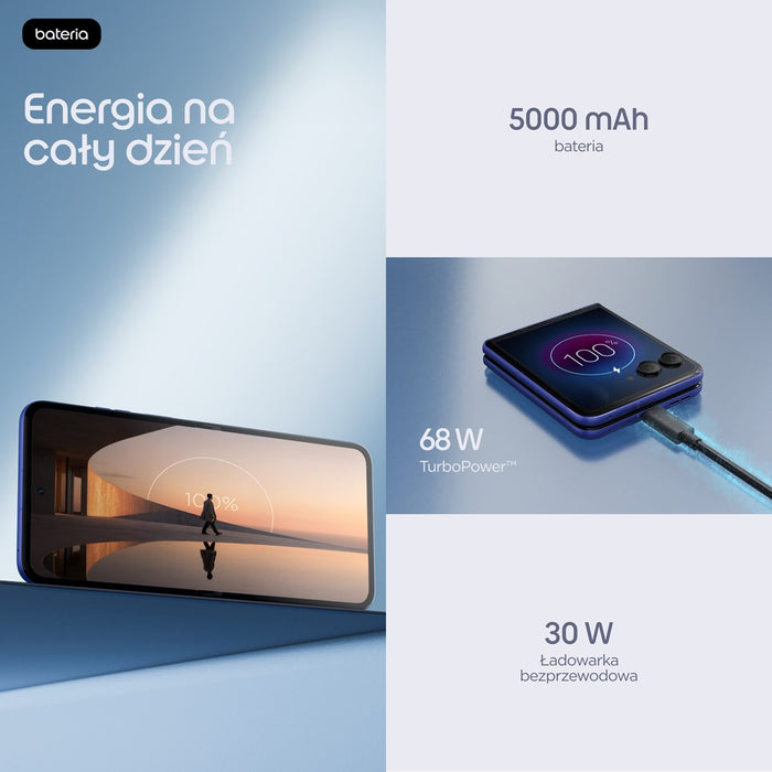 Motorola razr 70 ultra 17.7 см (6.96") Две SIM карти Android 16.0 5G USB Type-C 16 GB 512 GB 5000 mAh Виолетов