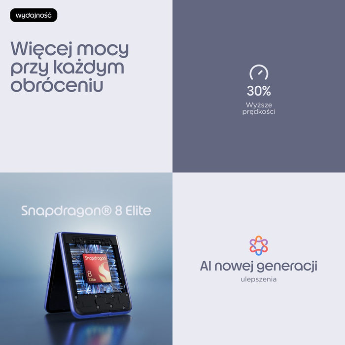 Motorola razr 70 ultra 17.7 см (6.96") Две SIM карти Android 16.0 5G USB Type-C 16 GB 512 GB 5000 mAh Виолетов