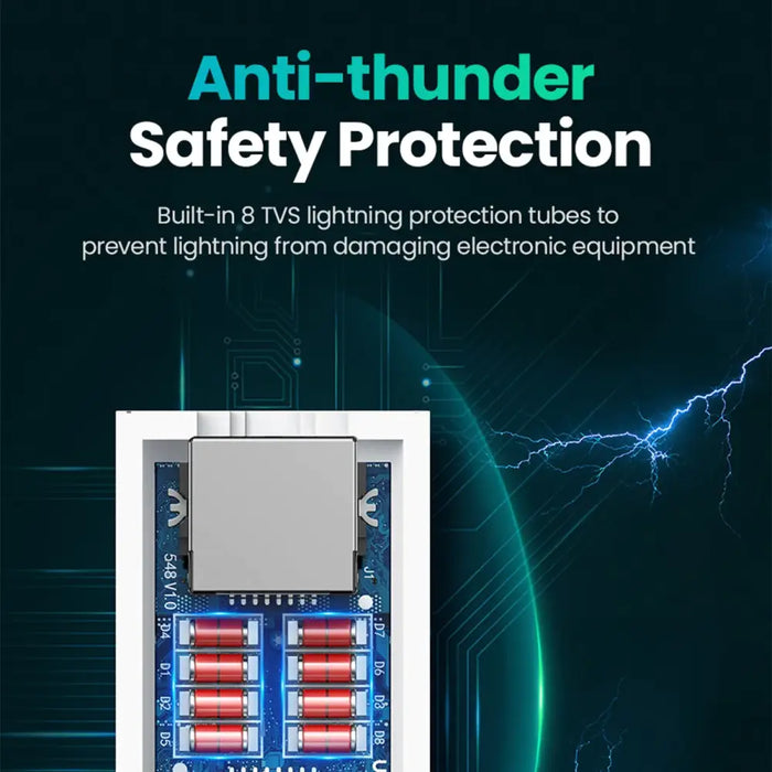 Мрежов адаптер Ugreen NW116 RJ45 бял