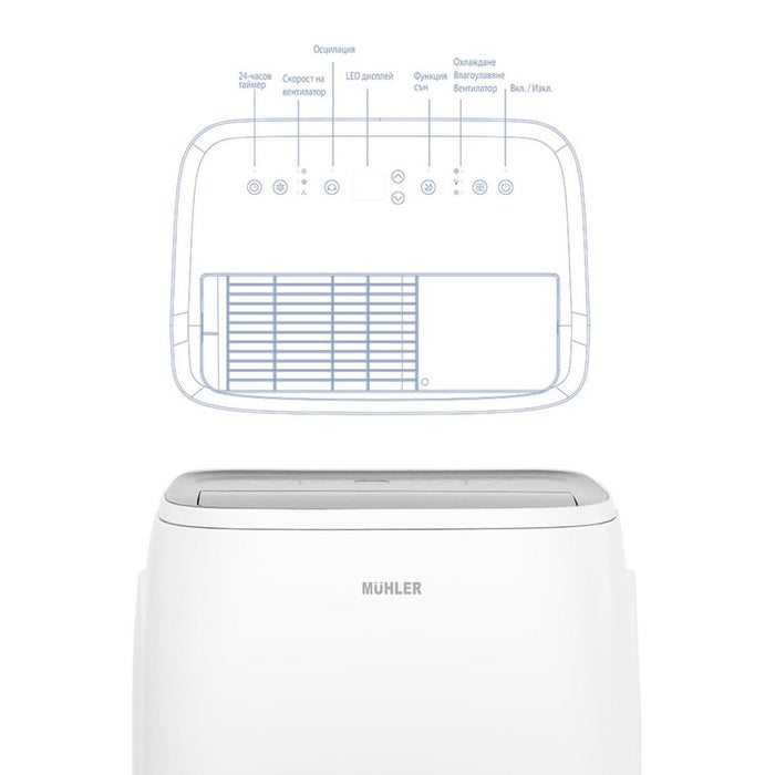 МОБИЛЕН КЛИМАТИК 12000 BTU MUHLER