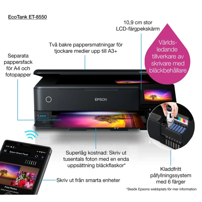 Мултифункционален принтер Epson C11CJ21401