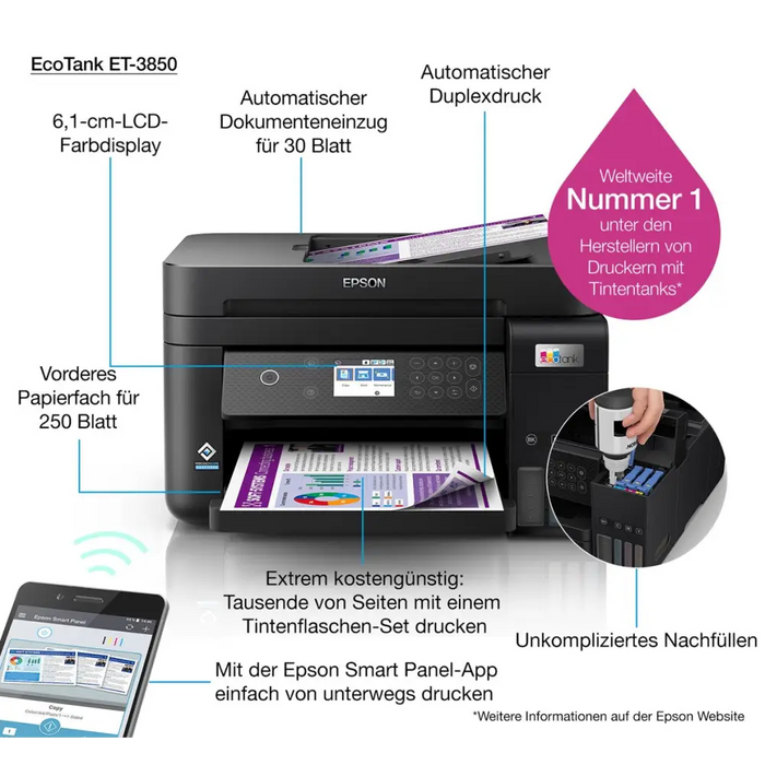 Мултифункционален принтер Epson EcoTank ET-3850