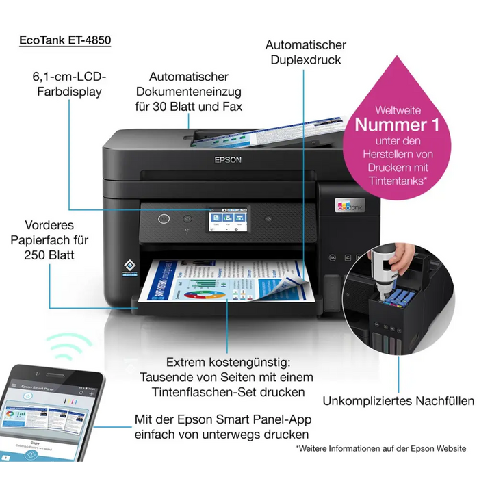 Мултифункционален принтер Epson EcoTank ET-4850