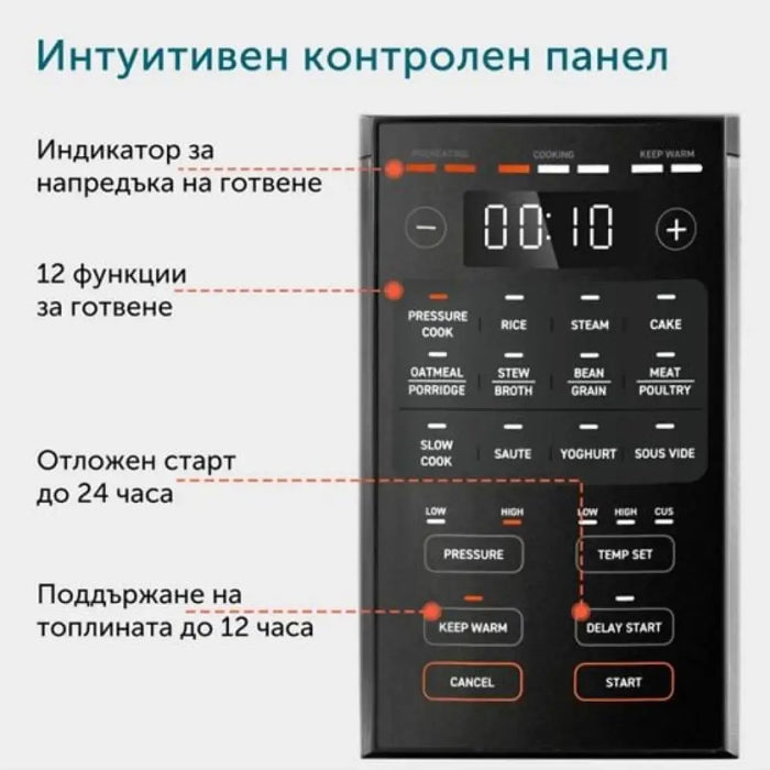 Мултикукър за готвене под налягане Cosori CMC-CO601-SEU 5.7L