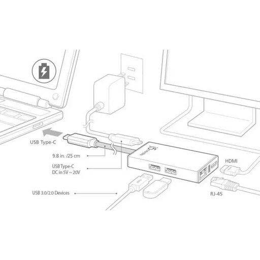 Мултипортов USB-C адаптер j5Create JCA374 HDMI Ethernet USB