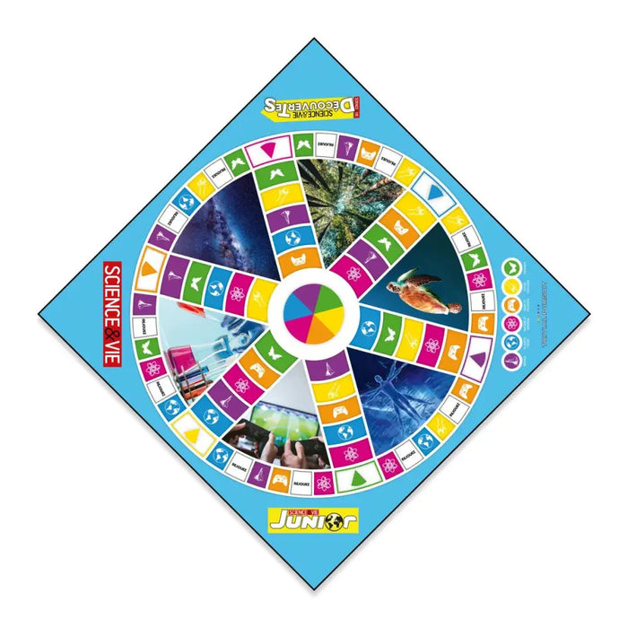 Набор от въпроси и отговори Trivial Pursuit Science & Vie