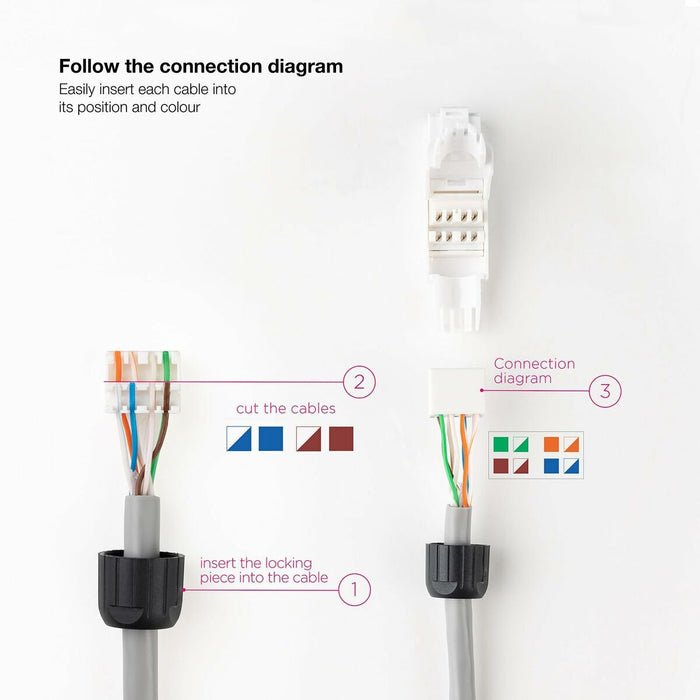 Щепсел крадец NANOCABLE 10.21.0601