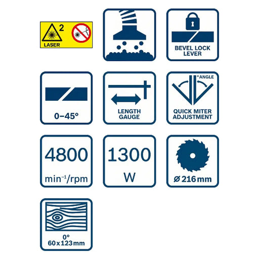 Настолен циркуляр Bosch Blue GСМ 216