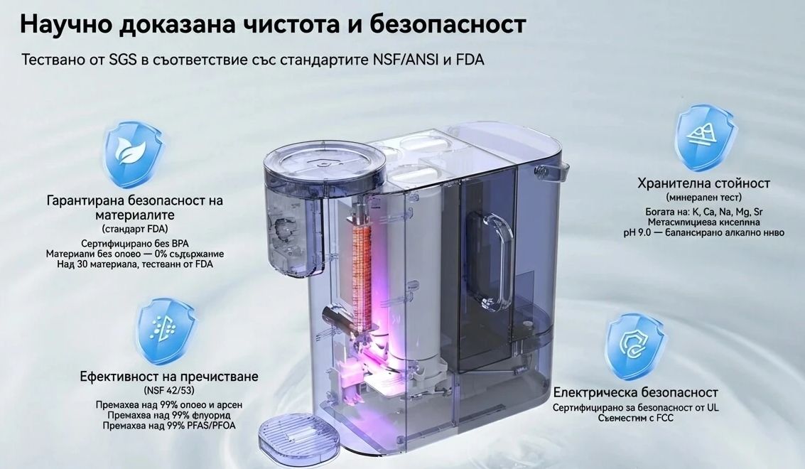 Филтър за вода NatureFlow - Pre-RO, за F40