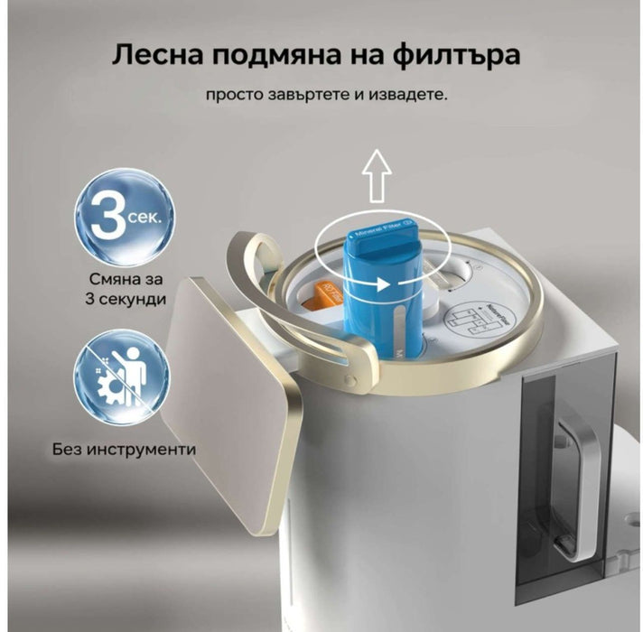 Минерализационен филтър NatureFlow - за Y6 Ultra