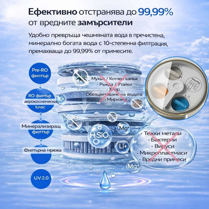 Филтър за вода NatureFlow - F4, минерализиращ