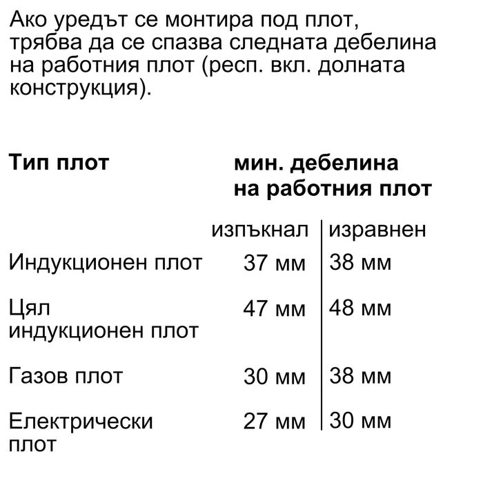 Фурна за вграждане NEFF B24CR71N0, N 70, 71 л, Пиролиза + Easy Clean