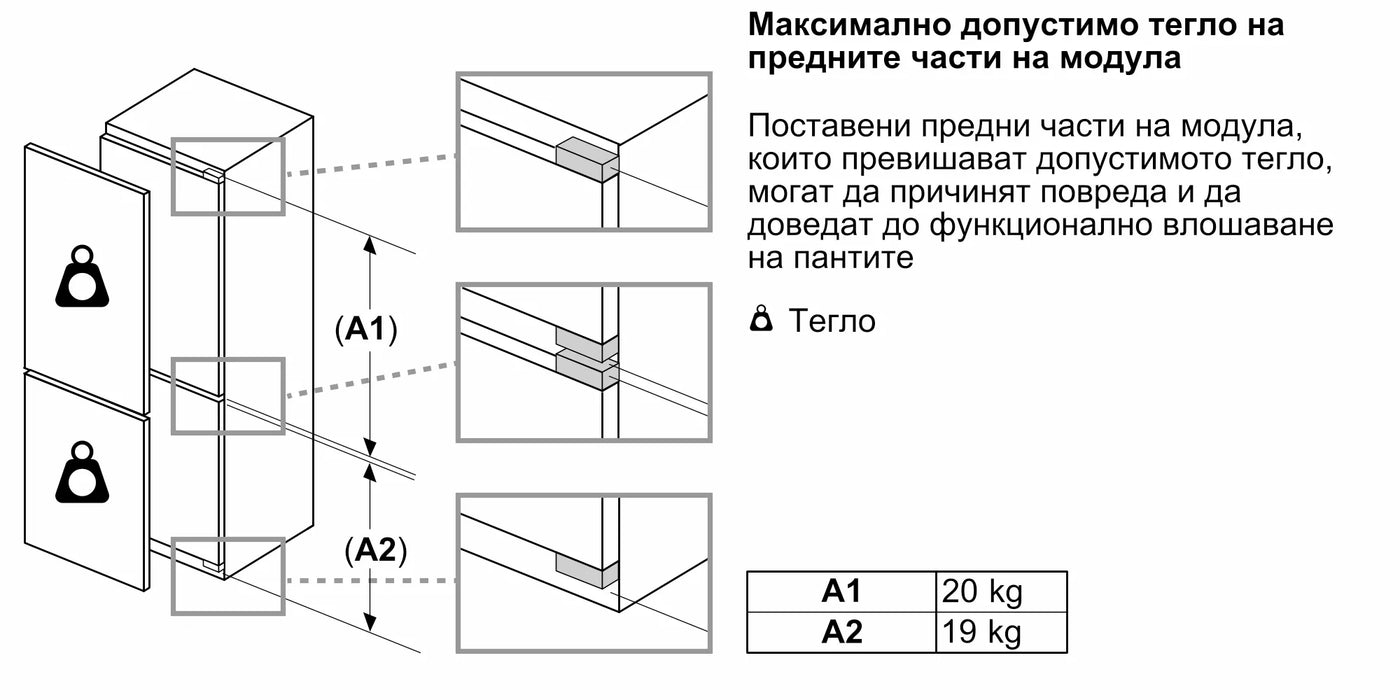 Хладилник за вграждане NEFF KB7962FE0