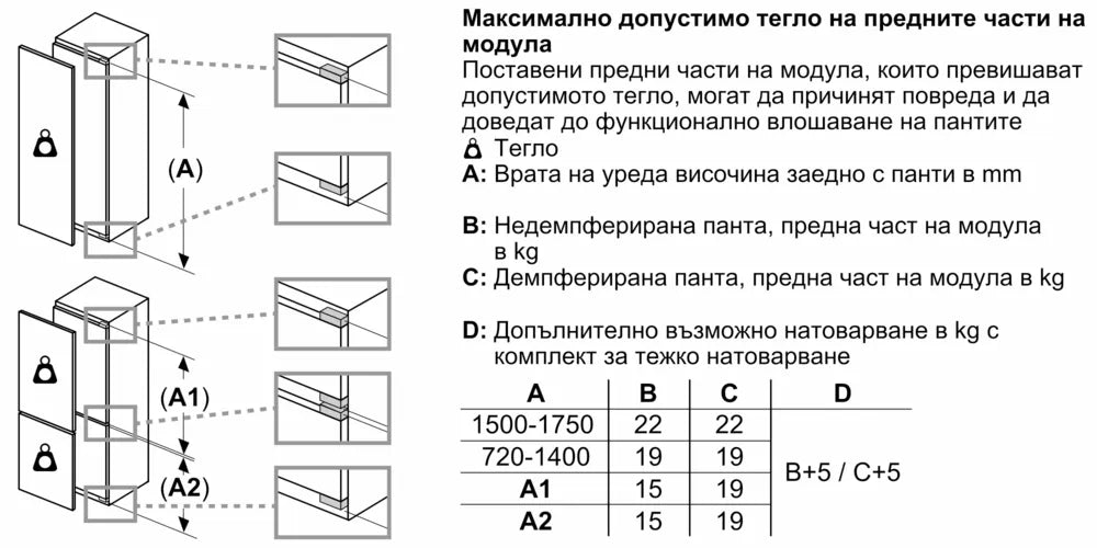 Хладилник за вграждане NEFF KI7863DD0