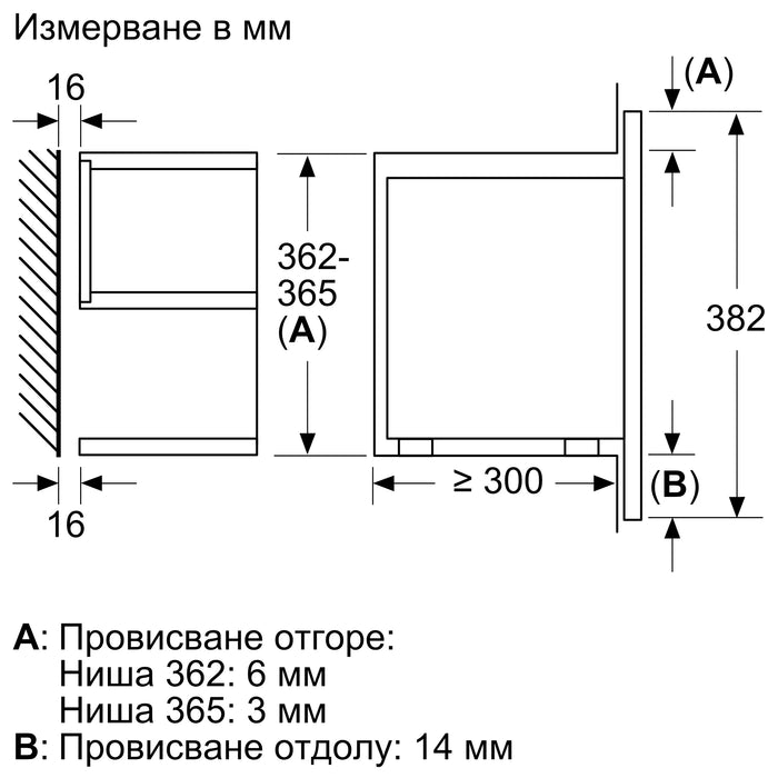 Микровълнова за вграждане NEFF NL4WR21N1, N 70, 21 л, Easy Clean