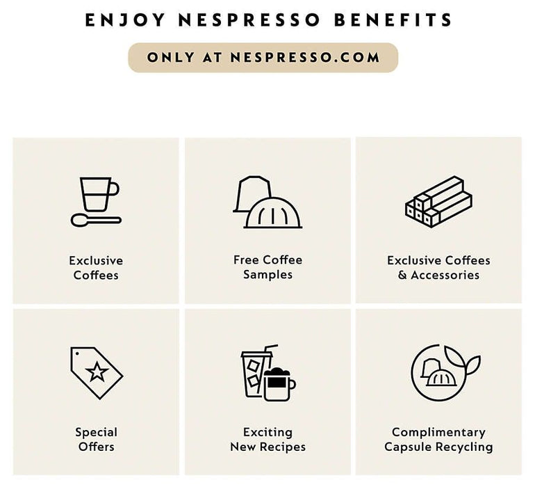 Кафемашина с капсули NESPRESSO MD1 XE 1400.00 ml, WHITE
