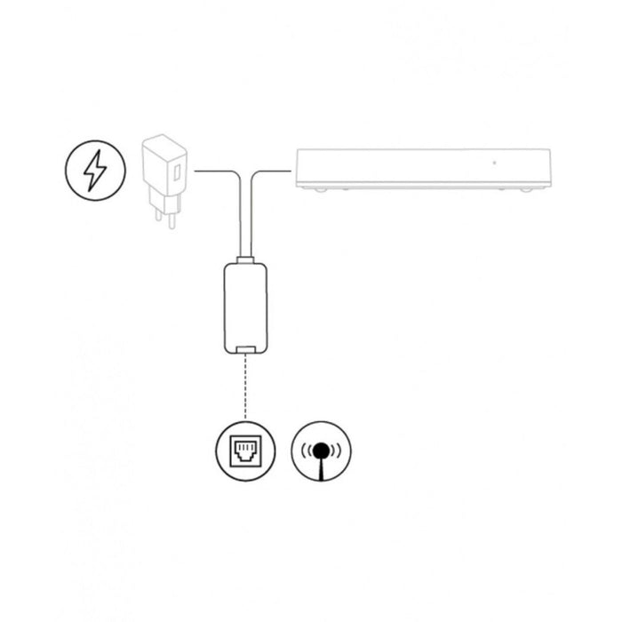 Nice HubNetworklink кабелен конектор за Yubii HC3L