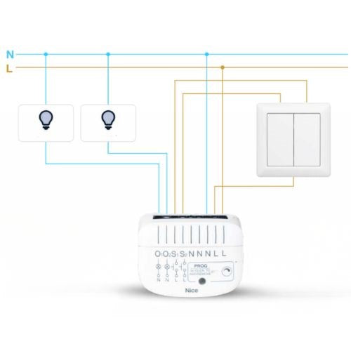 Двуканален LED димер Nice DoubleDimmer Control (FGD-223 EU)