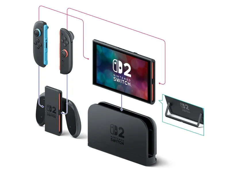 Конзола Nintendo Switch 2 Black + Игра Pokemon Pokopia