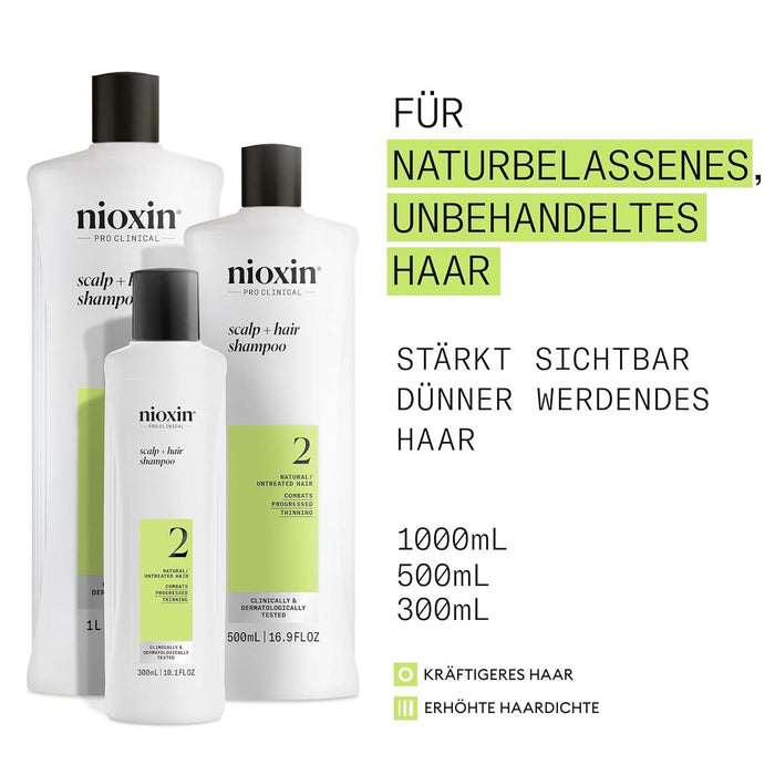 Шампоан Nioxin