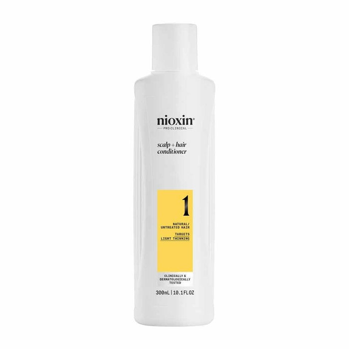 Шампоан + Балсам Nioxin