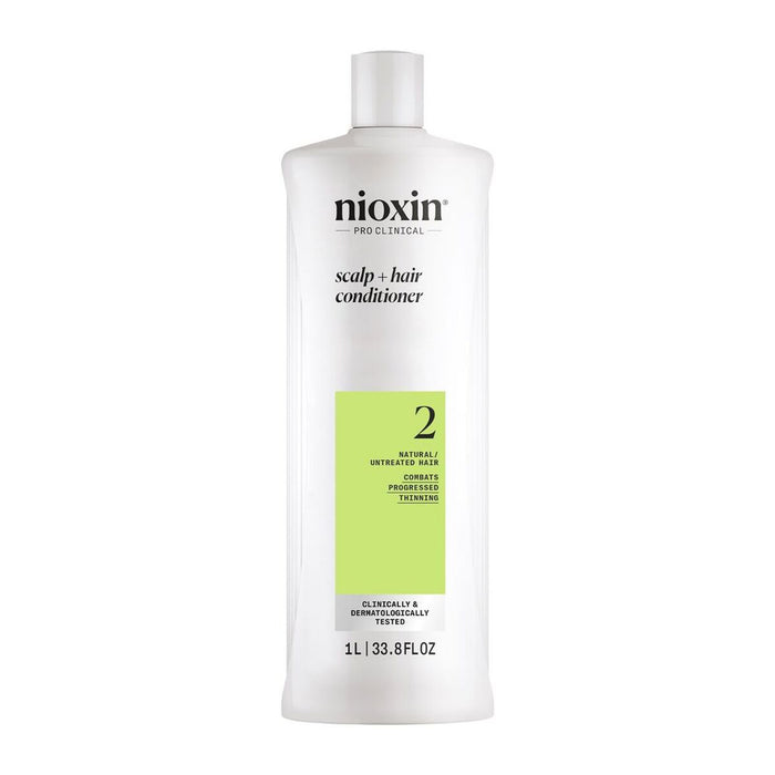 Балсам Nioxin 2