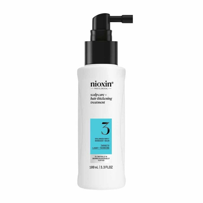 Възстановителна Капилярна Терапия Nioxin