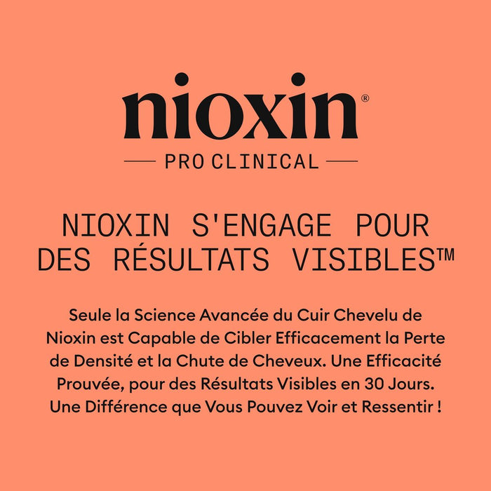 Възстановителна Капилярна Терапия Nioxin