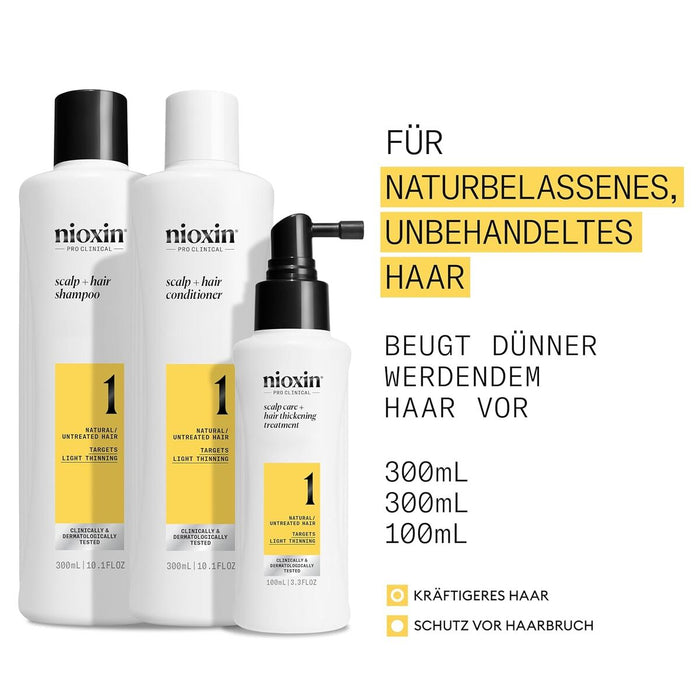 Терапия Против Косопад Nioxin Loyalty Kit System 1 3 Части