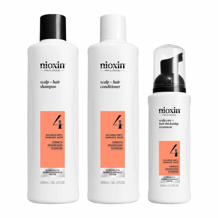 Шампоан + Балсам Nioxin