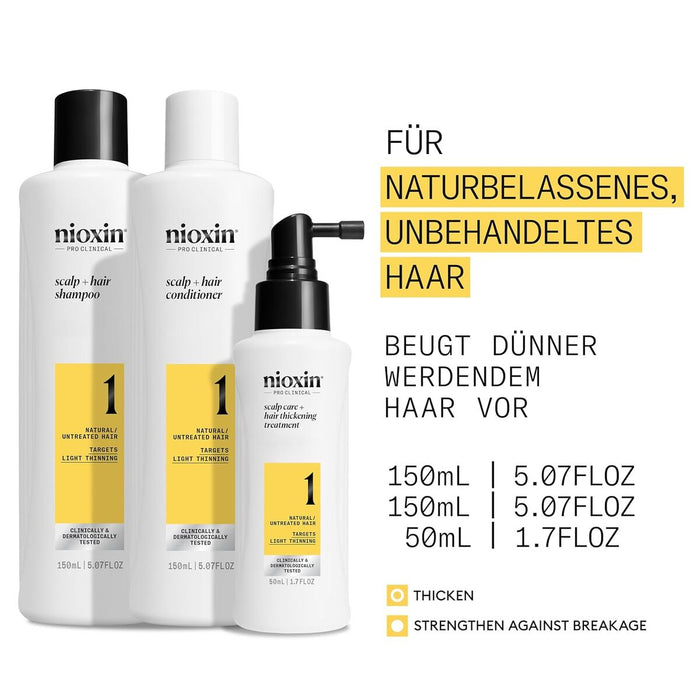 Терапия Против Косопад Nioxin Trial Kit System 1 3 Части