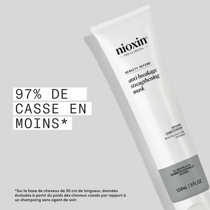 Капилярна Маска Nioxin Deep Protect Repair 150 ml
