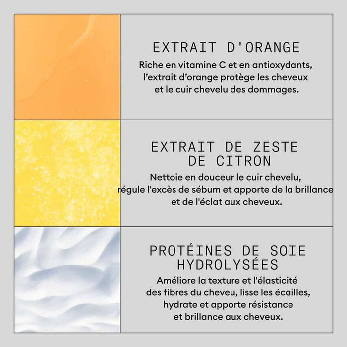 Капилярна Маска Nioxin Deep Protect Repair 150 ml