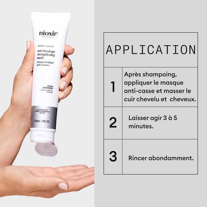 Капилярна Маска Nioxin Deep Protect Repair 150 ml