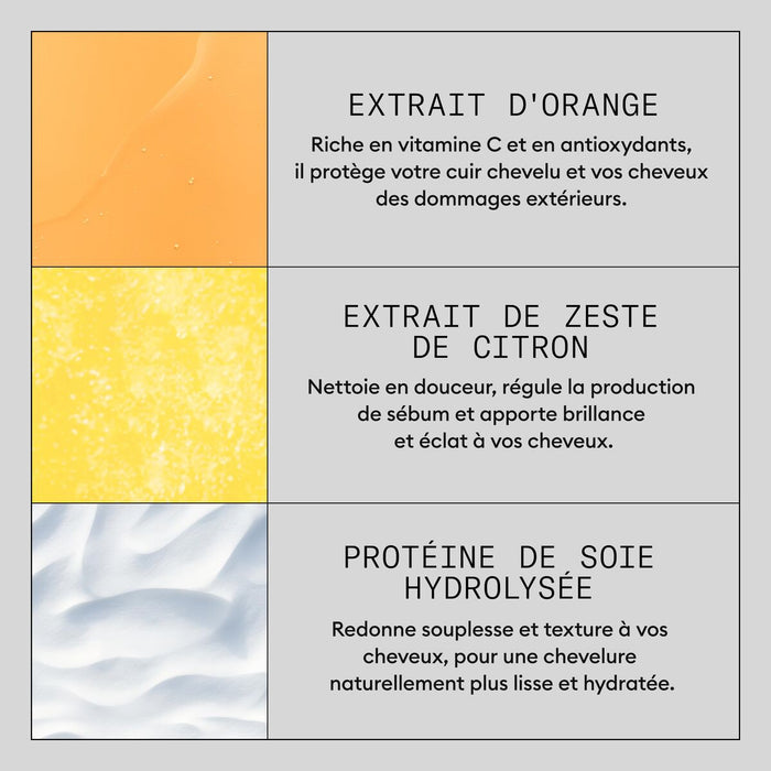 Капилярна Маска Nioxin Deep Protect Repair 150 ml