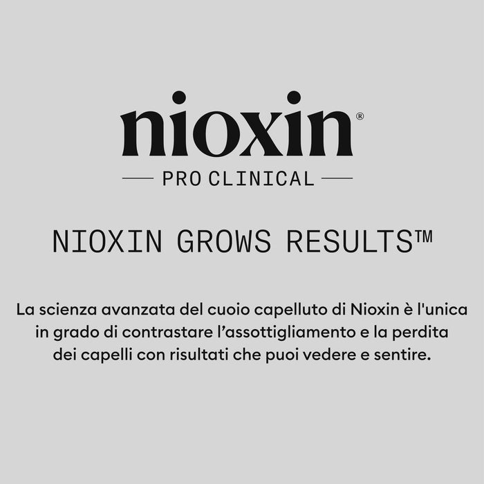 Капилярна Маска Nioxin 500 ml