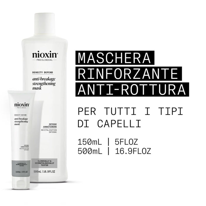Капилярна Маска Nioxin 500 ml