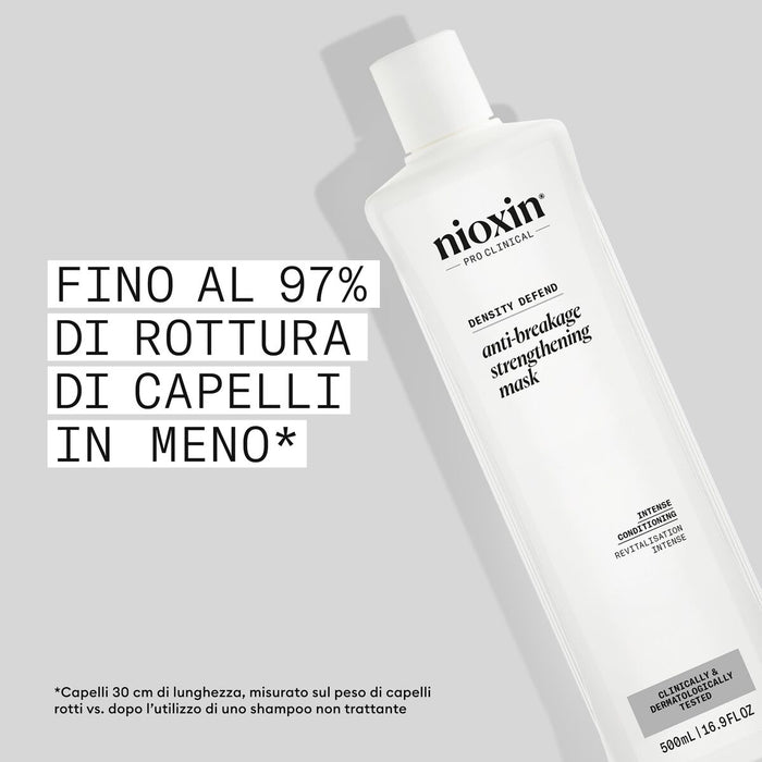Капилярна Маска Nioxin 500 ml